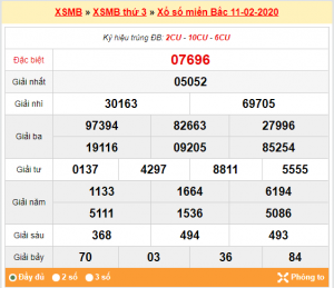 Dự đoán soi cầu Xsmb 12-02-2020