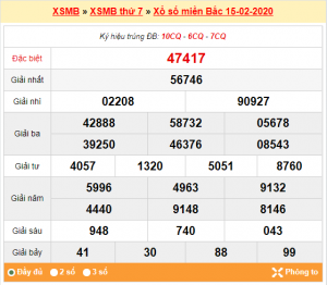 Dự đoán soi cầu Xsmb 16-02-2020