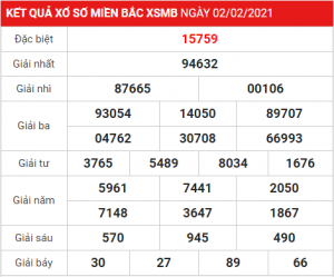 Dự đoán soi cầu miền bắc 03-02-2021