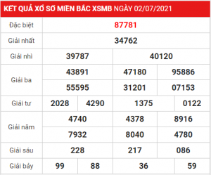 Dự đoán soi cầu miền bắc 03-07-2021