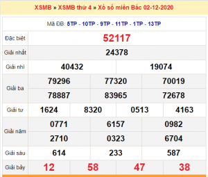 Dự đoán soi cầu miền bắc 03-12-2020