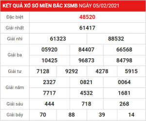 Dự đoán soi cầu miền bắc 05-02-2021