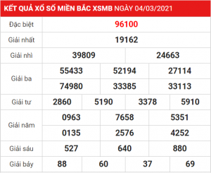 Dự đoán soi cầu miền bắc 05-03-2021