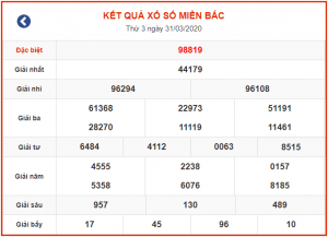 Dự đoán soi cầu miền bắc 05-04-2020