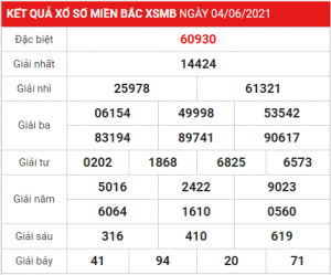 Dự đoán soi cầu miền bắc 05-06-2021