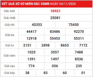 Dự đoán soi cầu miền bắc 05-11-2020