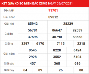 Dự đoán soi cầu miền bắc 06-07-2021