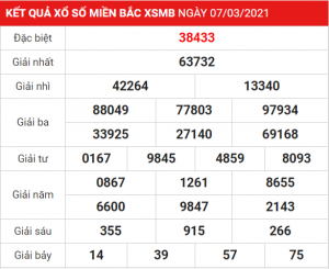 Dự đoán soi cầu miền bắc 08-03-2021