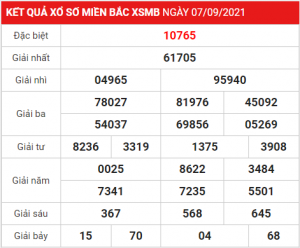 Dự đoán soi cầu miền bắc 08-09-2021, soi cầu miền bắc