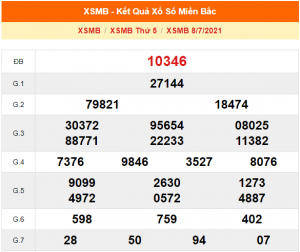 Dự đoán soi cầu miền bắc 09-07-2021