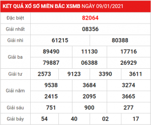 Dự đoán soi cầu miền bắc 10-01-2021