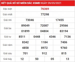 Dự đoán soi cầu miền bắc 10 -05-2021