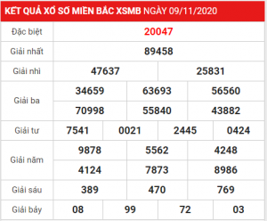 Dự đoán soi cầu miền bắc 10-11-2020