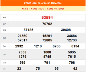 Dự đoán soi cầu miền bắc 11-07-2021