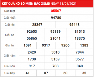 Dự đoán soi cầu miền bắc 12-01-2021