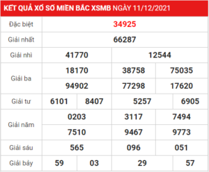 Dự đoán soi cầu miền bắc 12-12-2021, soi cầu miền bắc 