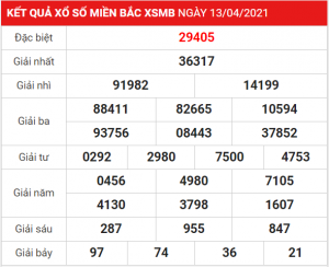 Dự đoán soi cầu miền bắc 14-04-2021