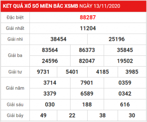 Dự đoán soi cầu miền bắc 14-11-2020