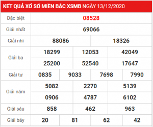 Dự đoán soi cầu miền bắc 14-12-2020