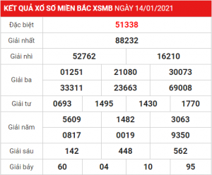 Dự đoán soi cầu miền bắc 15-01-2021