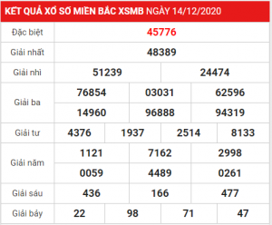 Dự đoán soi cầu miền bắc 15-12-2020