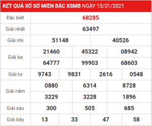 Dự đoán soi cầu miền bắc 16-01-2021