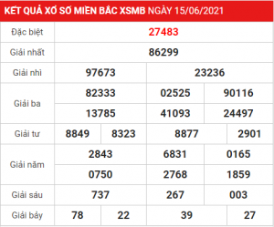 Dự đoán soi cầu miền bắc 16-06-2021