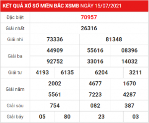 Dự đoán soi cầu miền bắc 16-07-2021