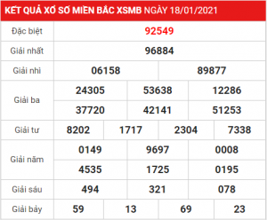 Dự đoán soi cầu miền bắc 19-01-2021