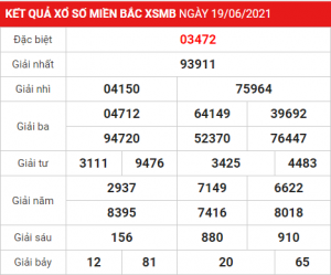 Dự đoán soi cầu miền bắc 20-06-2021