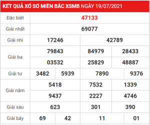 Dự đoán soi cầu miền bắc 20-07-2021, soi cầu 247, soi cầu bạch thủ, soi cầu 24h