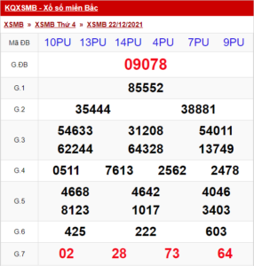 Dự đoán soi cầu miền bắc 23-12-2021
