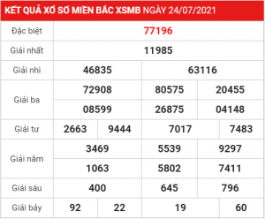 Dự đoán soi cầu miền bắc 25-07-2021, soi cầu 247, soi câu