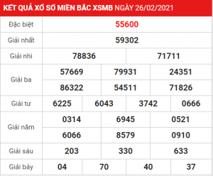 Dự đoán soi cầu miền bắc 27-02-2021