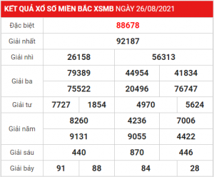 Dự đoán soi cầu miền bắc 27-08-2021, soi cầu bạch thủ, soi cầu miền bắc