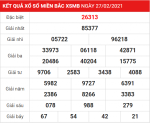 Dự đoán soi cầu miền bắc 28-02-2021