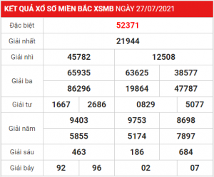 Dự đoán soi cầu miền bắc 28-07-2021, soi cầu 247, soi cầu 24h