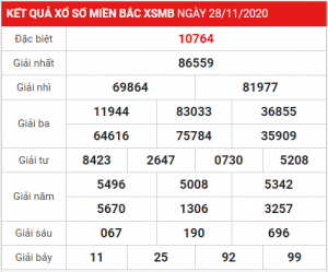 Dự đoán soi cầu miền bắc 29-11-2020