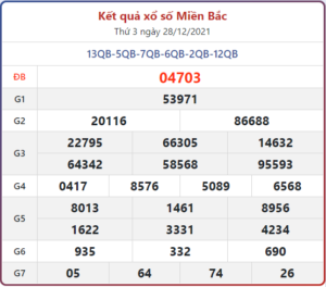 Dự đoán soi cầu miền bắc 29-12-2021