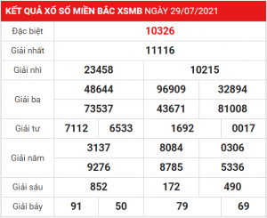 Dự đoán soi cầu miền bắc 30-07-2021, soi cầu 247, soi cầu 24h