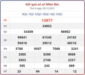 Dự đoán soi cầu miền bắc 30-12-2021