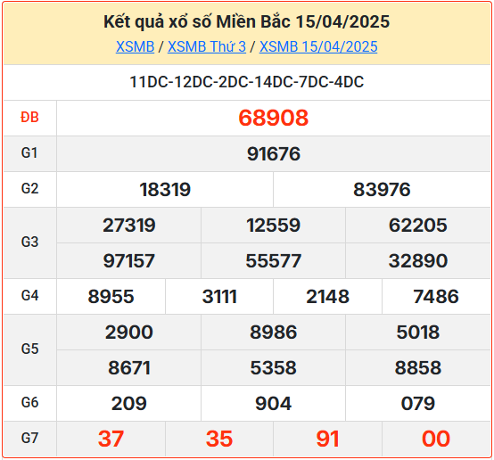 Soi cầu XSMB 16-04-2025
