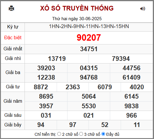 Soi cầu XSMB 01-07-2025