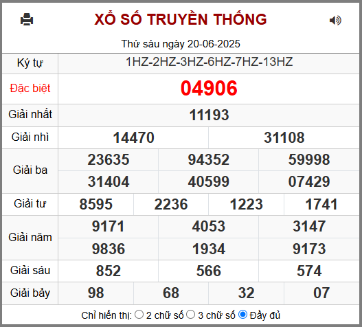 Soi cầu XSMB 21-06-2025