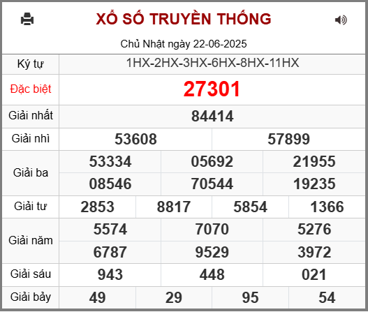 Soi cầu XSMB 23-06-2025