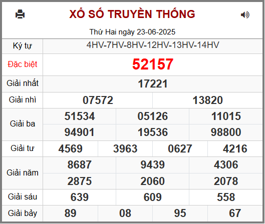 Soi cầu XSMB 24-06-2025