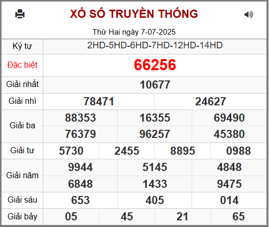Soi cầu XSMB 08-07-2025