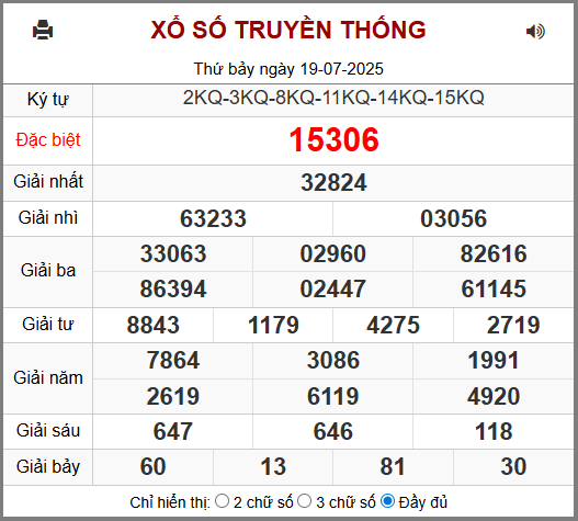 Soi cầu XSMB 20-07-2025