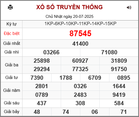 Soi cầu XSMB 21-07-2025