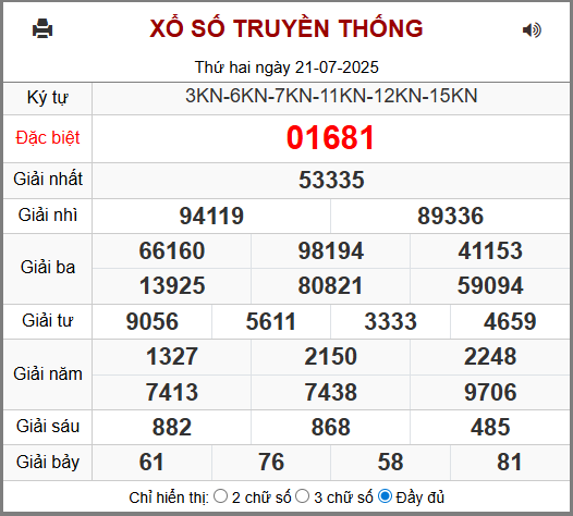 Soi cầu XSMB 22-07-2025